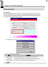 Preview for 68 page of LSIS iXP2 Series User Manual