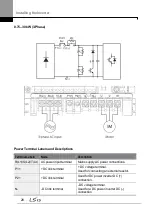 Предварительный просмотр 42 страницы LSIS LSLV0055H100-4COFN Manual