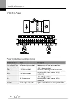 Предварительный просмотр 44 страницы LSIS LSLV0055H100-4COFN Manual