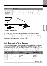 Предварительный просмотр 215 страницы LSIS LSLV0055H100-4COFN Manual