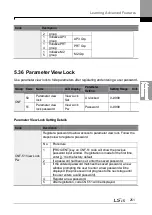 Предварительный просмотр 265 страницы LSIS LSLV0055H100-4COFN Manual