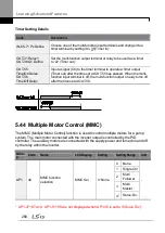 Предварительный просмотр 274 страницы LSIS LSLV0055H100-4COFN Manual