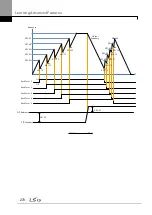 Предварительный просмотр 284 страницы LSIS LSLV0055H100-4COFN Manual