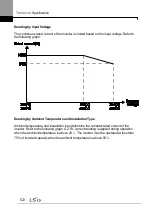 Предварительный просмотр 586 страницы LSIS LSLV0055H100-4COFN Manual