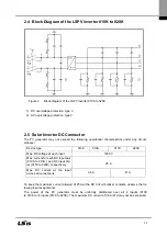 Preview for 12 page of LSIS LSPV Series User Manual