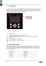 Preview for 15 page of LSIS LSPV Series User Manual