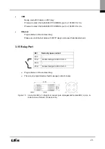 Preview for 26 page of LSIS LSPV Series User Manual