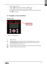 Preview for 32 page of LSIS LSPV Series User Manual