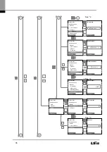 Preview for 39 page of LSIS LSPV Series User Manual