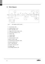 Предварительный просмотр 19 страницы LSIS LSRP-T100LT User Manual