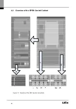 Предварительный просмотр 21 страницы LSIS LSRP-T100LT User Manual