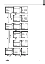 Предварительный просмотр 40 страницы LSIS LSRP-T100LT User Manual