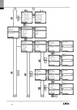 Предварительный просмотр 41 страницы LSIS LSRP-T100LT User Manual