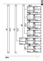 Предварительный просмотр 42 страницы LSIS LSRP-T100LT User Manual