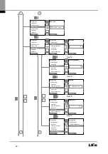 Предварительный просмотр 43 страницы LSIS LSRP-T100LT User Manual