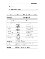 Preview for 6 page of LSIS MASTER-K Series Instructions & Programming