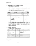 Preview for 19 page of LSIS MASTER-K Series Instructions & Programming