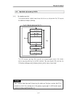 Preview for 22 page of LSIS MASTER-K Series Instructions & Programming