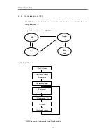 Preview for 23 page of LSIS MASTER-K Series Instructions & Programming