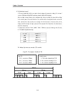 Preview for 27 page of LSIS MASTER-K Series Instructions & Programming