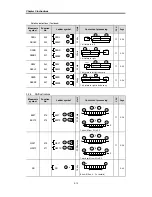 Preview for 55 page of LSIS MASTER-K Series Instructions & Programming