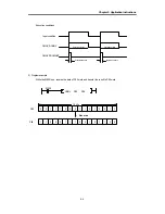 Preview for 116 page of LSIS MASTER-K Series Instructions & Programming