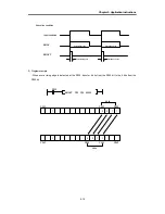 Preview for 122 page of LSIS MASTER-K Series Instructions & Programming