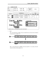 Preview for 126 page of LSIS MASTER-K Series Instructions & Programming