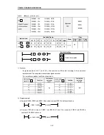 Preview for 133 page of LSIS MASTER-K Series Instructions & Programming