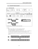 Preview for 136 page of LSIS MASTER-K Series Instructions & Programming