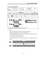 Preview for 138 page of LSIS MASTER-K Series Instructions & Programming