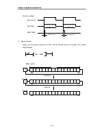 Preview for 145 page of LSIS MASTER-K Series Instructions & Programming