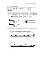 Preview for 146 page of LSIS MASTER-K Series Instructions & Programming