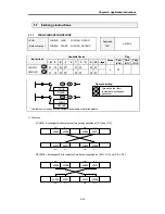 Preview for 154 page of LSIS MASTER-K Series Instructions & Programming