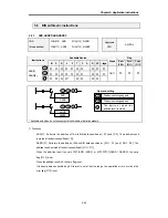 Preview for 156 page of LSIS MASTER-K Series Instructions & Programming