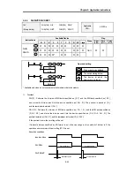 Preview for 164 page of LSIS MASTER-K Series Instructions & Programming