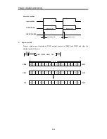 Preview for 171 page of LSIS MASTER-K Series Instructions & Programming