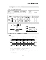 Preview for 176 page of LSIS MASTER-K Series Instructions & Programming