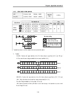 Preview for 178 page of LSIS MASTER-K Series Instructions & Programming