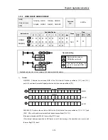 Preview for 182 page of LSIS MASTER-K Series Instructions & Programming