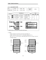 Preview for 195 page of LSIS MASTER-K Series Instructions & Programming