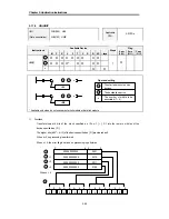 Preview for 201 page of LSIS MASTER-K Series Instructions & Programming