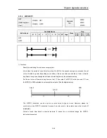 Preview for 208 page of LSIS MASTER-K Series Instructions & Programming