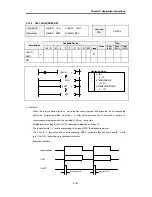 Preview for 214 page of LSIS MASTER-K Series Instructions & Programming