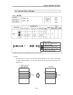 Preview for 220 page of LSIS MASTER-K Series Instructions & Programming