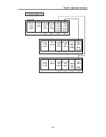 Preview for 226 page of LSIS MASTER-K Series Instructions & Programming