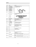 Preview for 259 page of LSIS MASTER-K Series Instructions & Programming