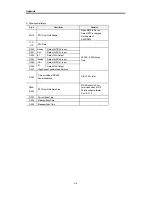 Preview for 260 page of LSIS MASTER-K Series Instructions & Programming