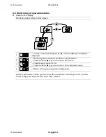 Preview for 41 page of LSIS sv-ig5a User Manual