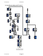 Preview for 79 page of LSIS sv-ig5a User Manual